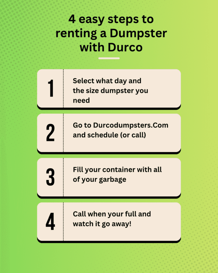 Durco Dumpster Rentals photo