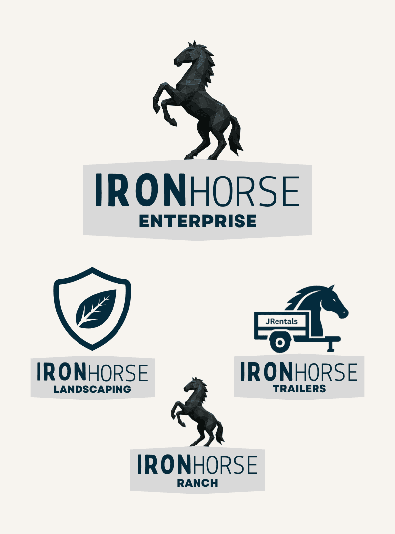 IronHorse Landscaping & Ground Grading photo